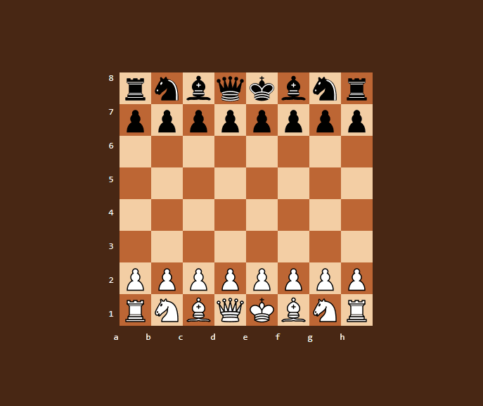 Chess Game
